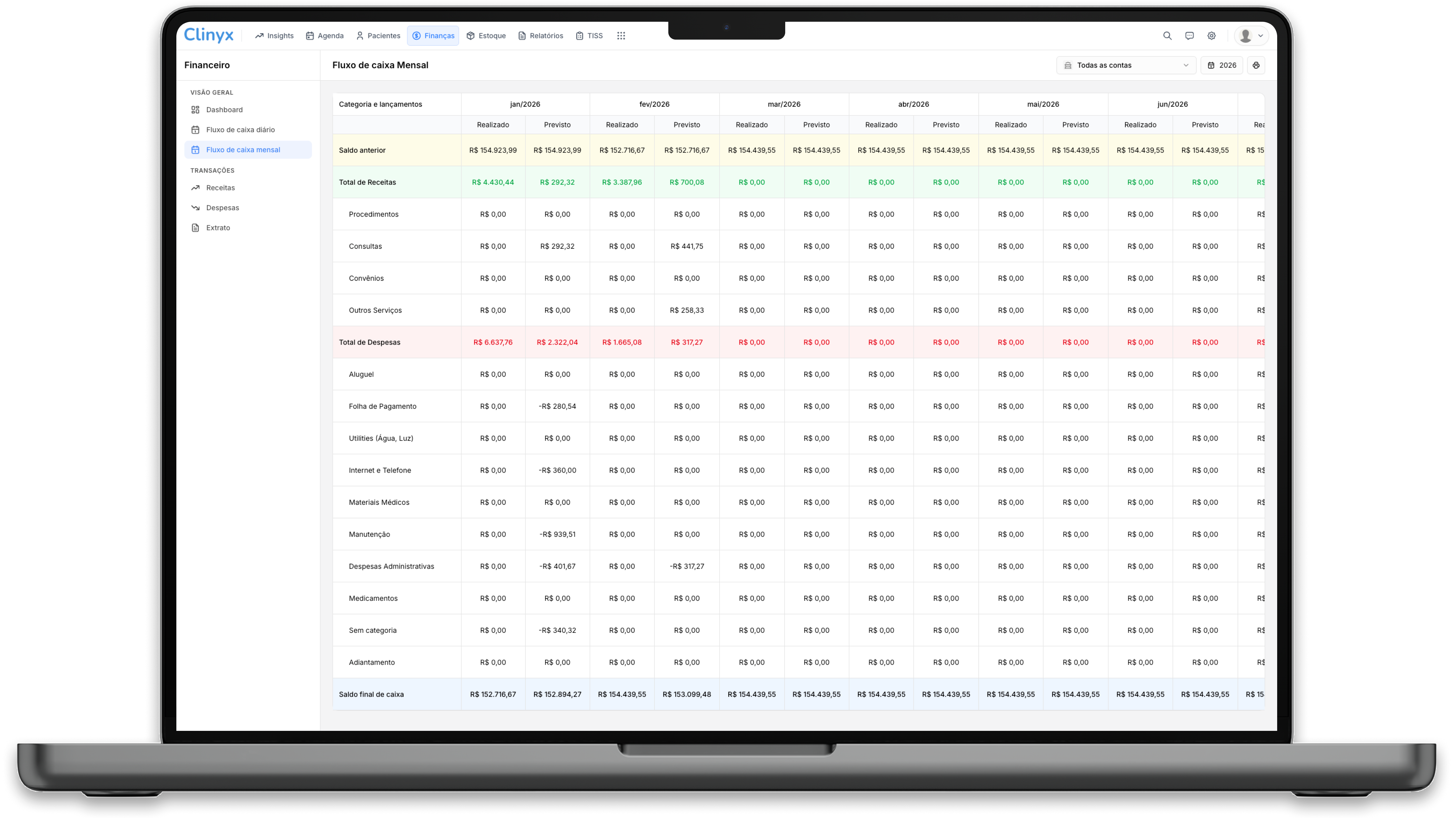 Software de Gestão para Clínicas Médicas e Odontológicas